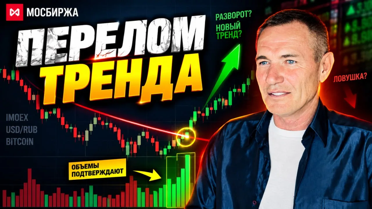 ТОЧКА ВХОДА НА ПЕРЕЛОМЕ  #профессиональный_трейдер
