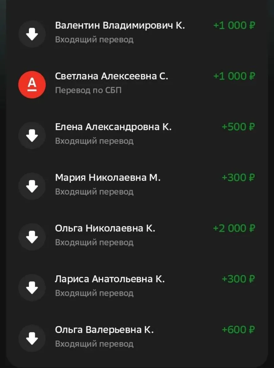 Самые лучшие 🙏
