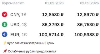 И так уже 2 месяца, с каждым днем валюта дорожает, а соответственно цены на машины раст...