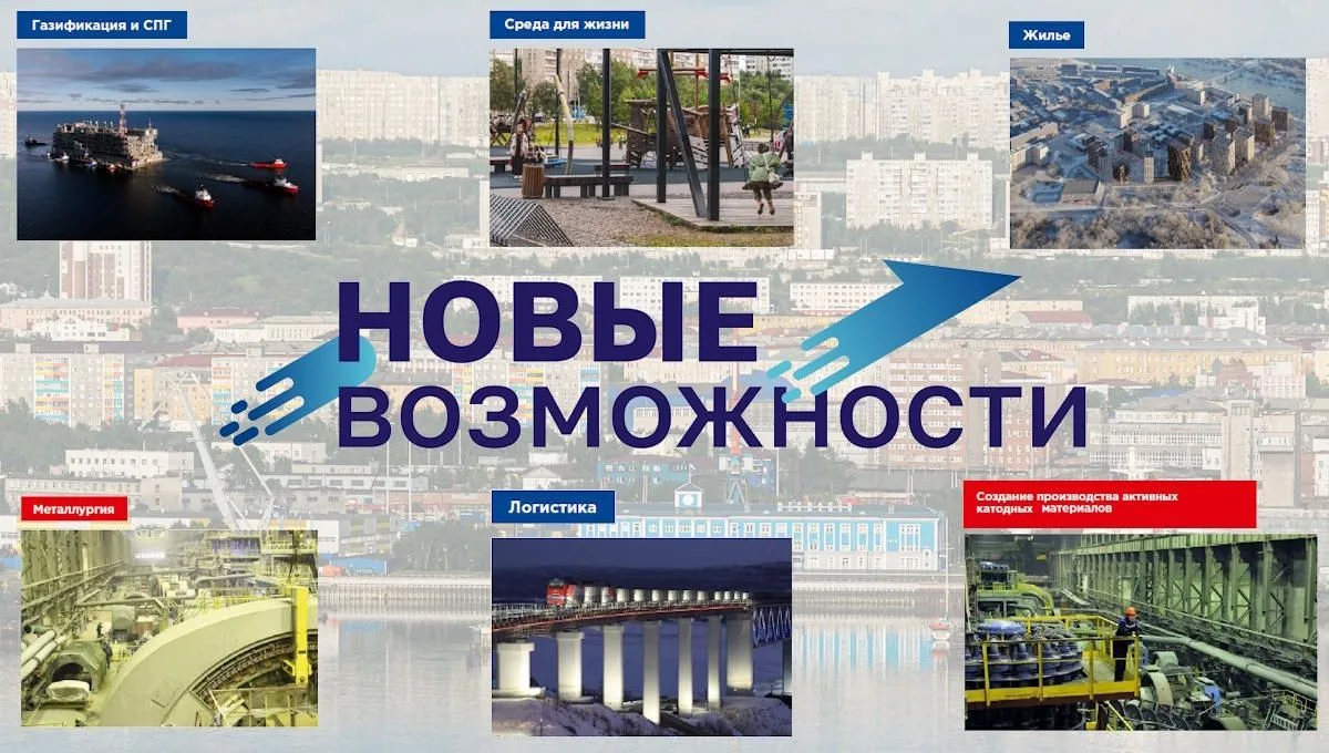 Тема внеурочного занятия региональной программы "На Севере - жить!" «Мое будущее на Севере» Цель зан
