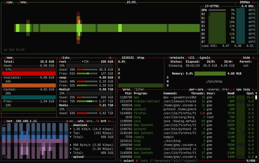 🛠Btop++ — это высокопроизводительный монитор ресурсов, написанный на C++, который предоставляет дета