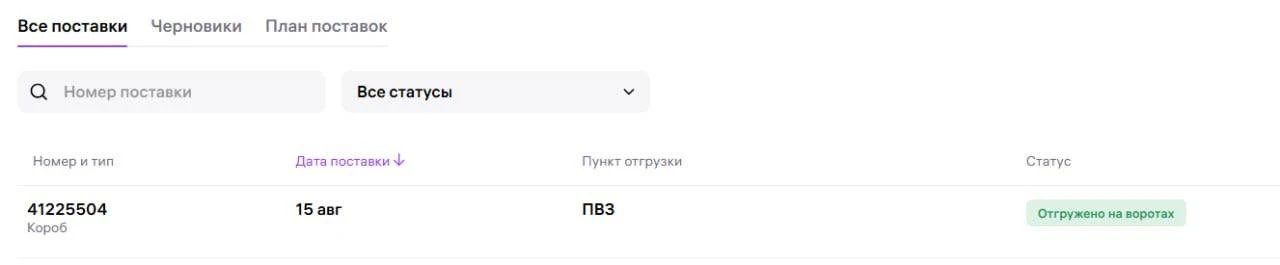 Фбо /Фбс