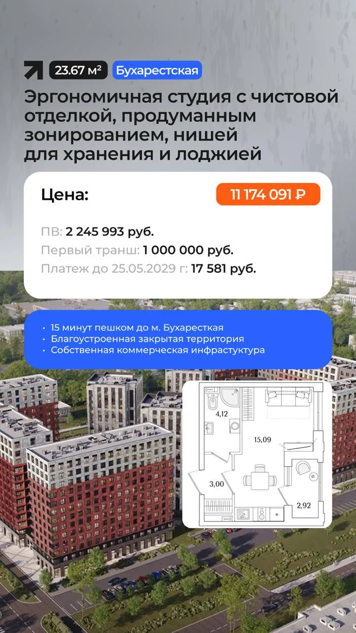 Траншевая ипотека-лучшие схемы покупки сегодня 💼