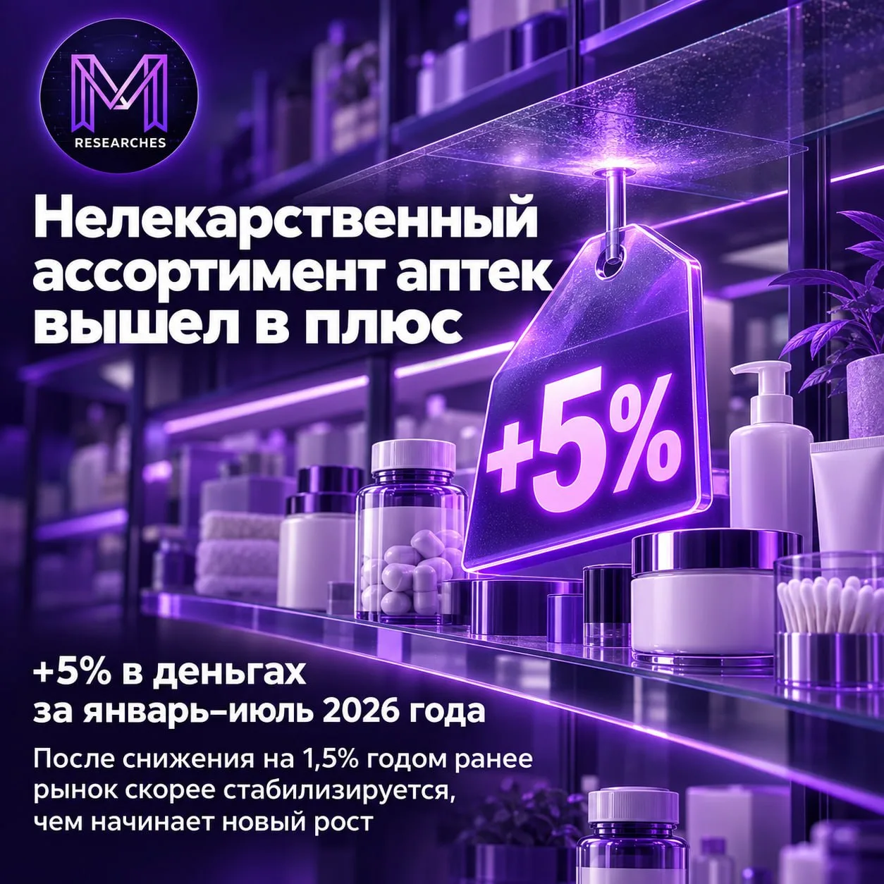 ⚡️ В январе–июле 2026 года продажи нелекарственного ассортимента в аптеках выросли на 5...