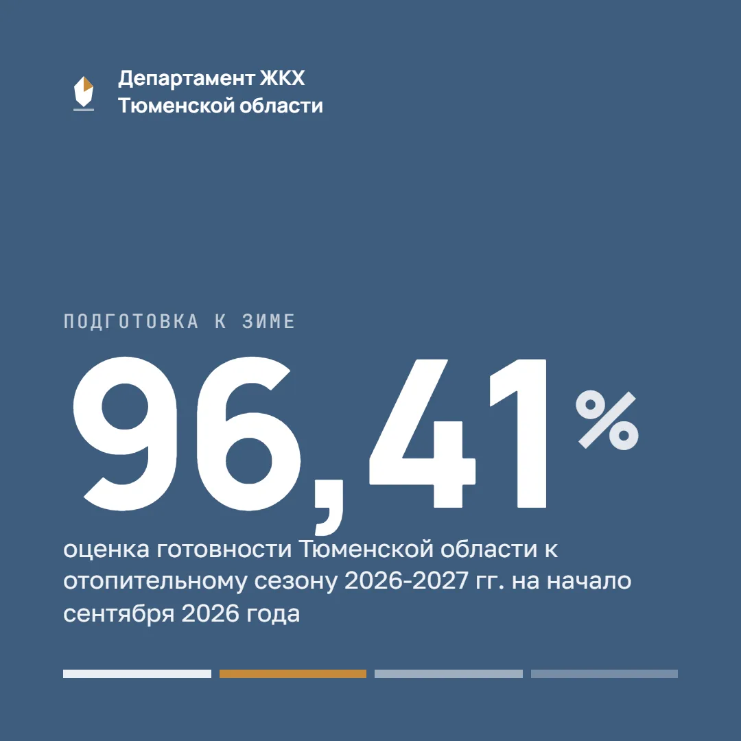 На начало сентября Тюменская область готова к зиме на 96,41 процента