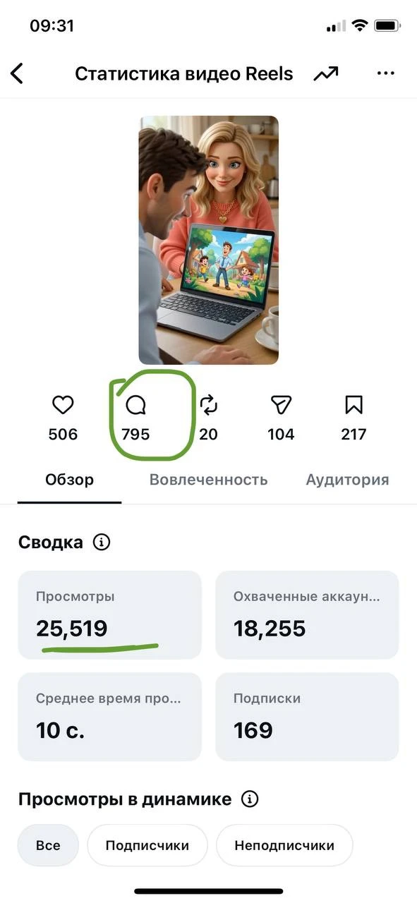 Медиа публикации