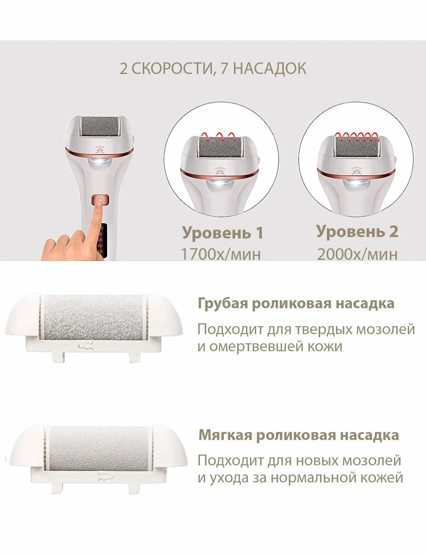 Электрическая роликовая пилка для ног/аппарат для педикюра, 7 сменных роликов