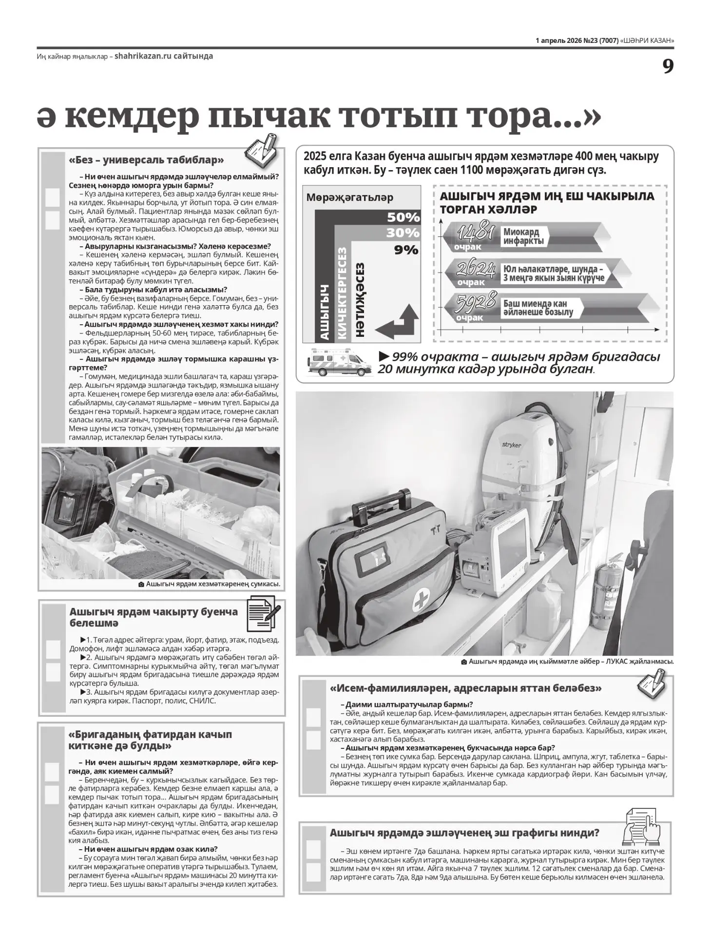 «Кто-то встречает нас с улыбкой, а кто-то стоит с ножом в руке»  В свежем номере газеты «Шахри Казан