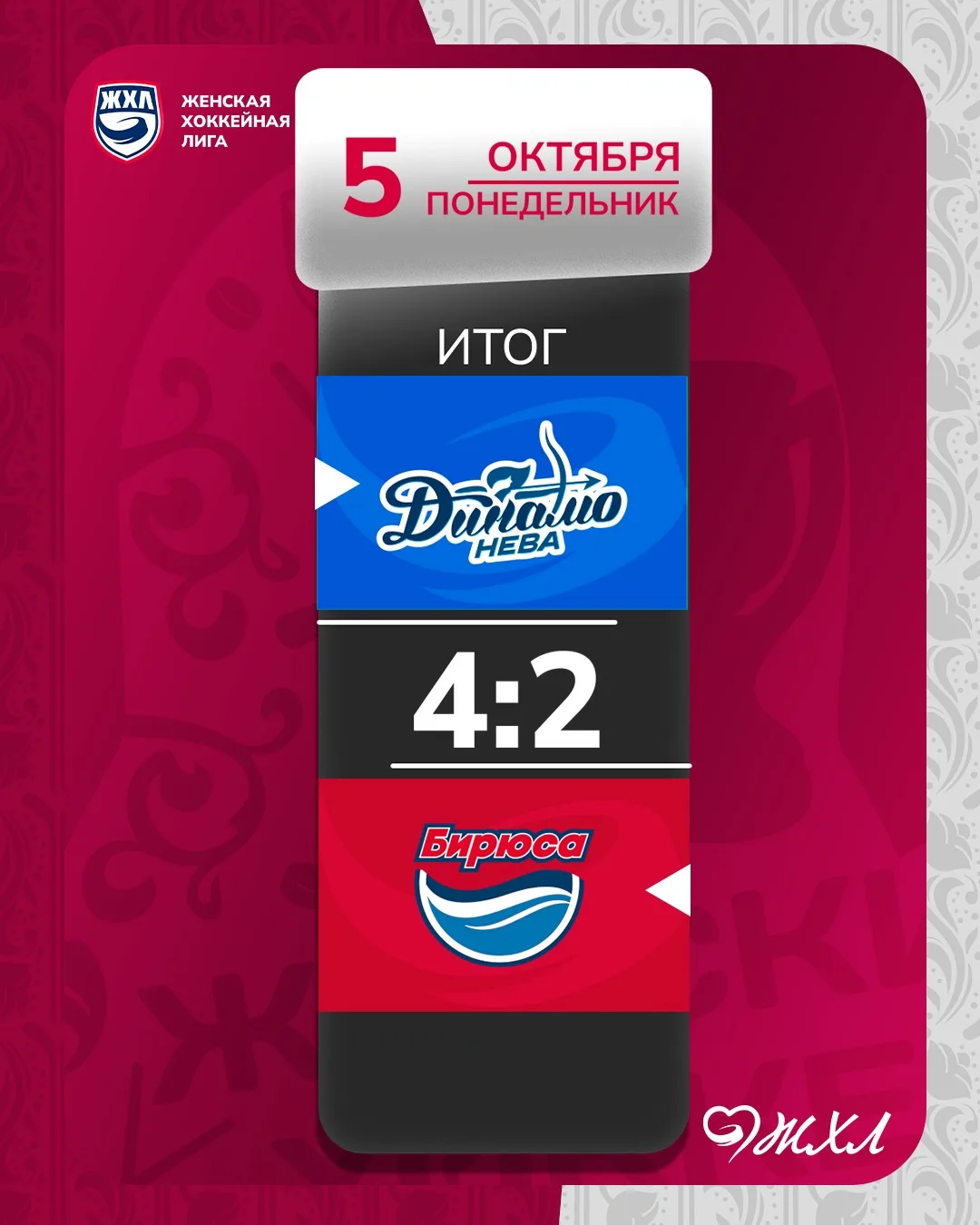 Петербурженки взяли реванш ⚡️