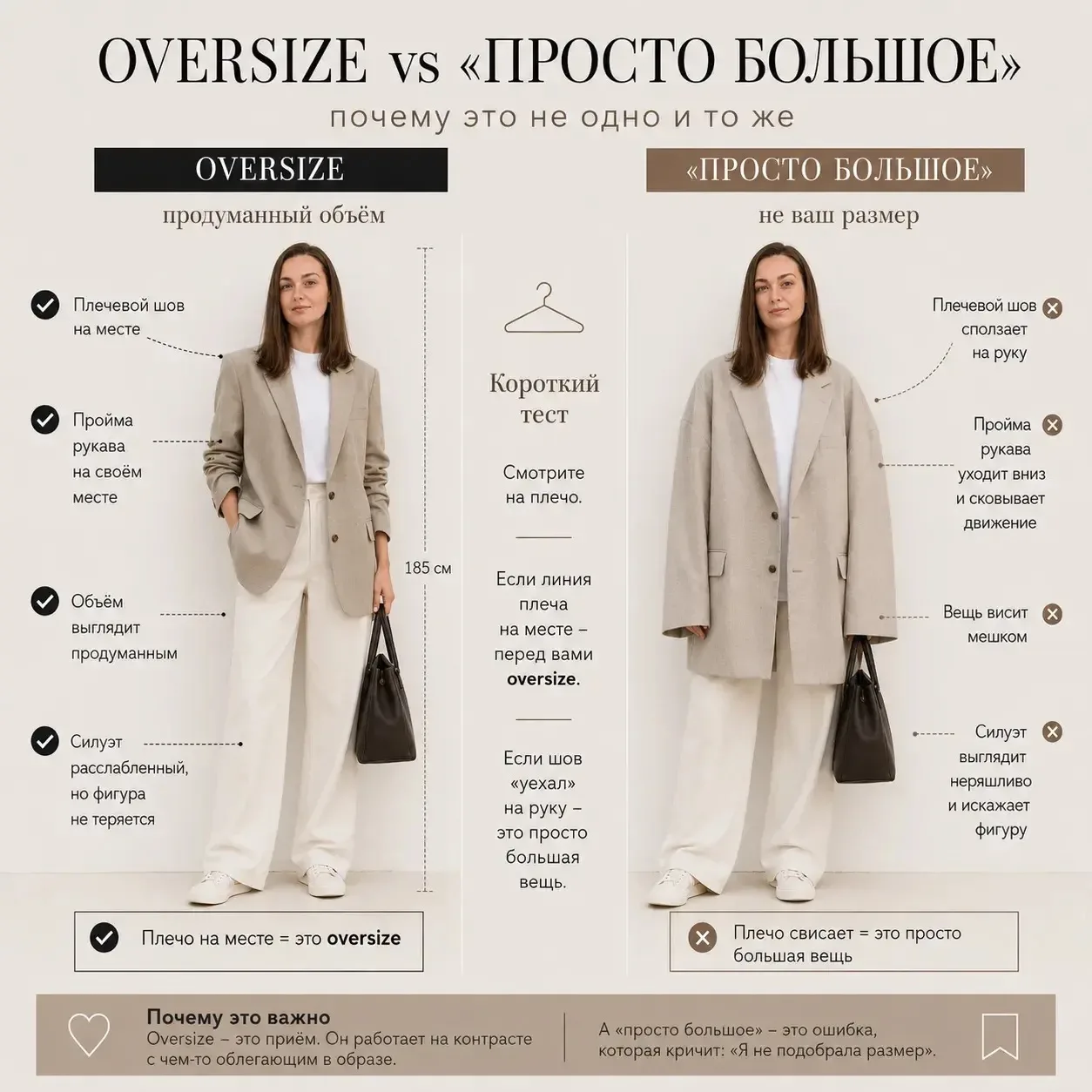 Oversize vs «просто большое» — почему это не одно и то же