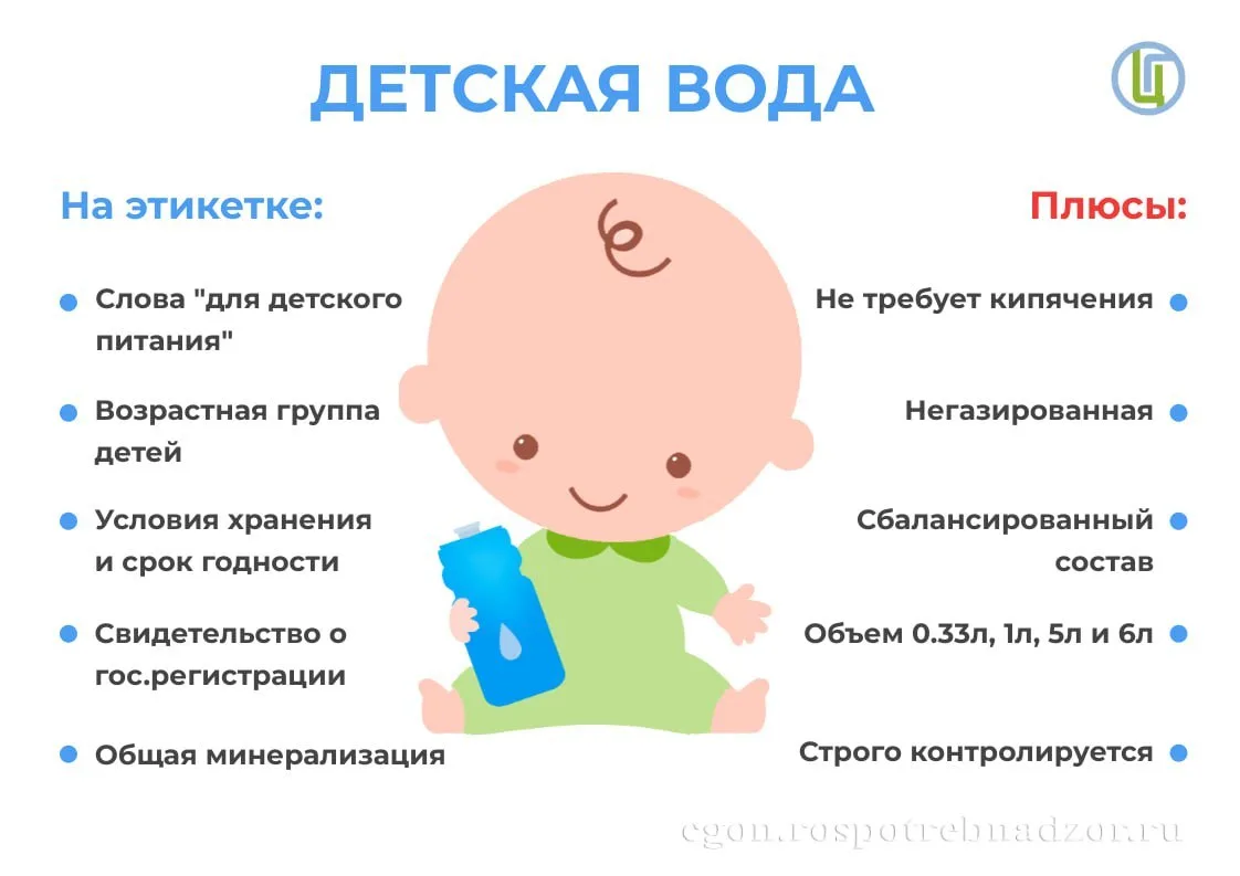 Вопрос качества детского питания остается одним из приоритетных для родителей. В послед...