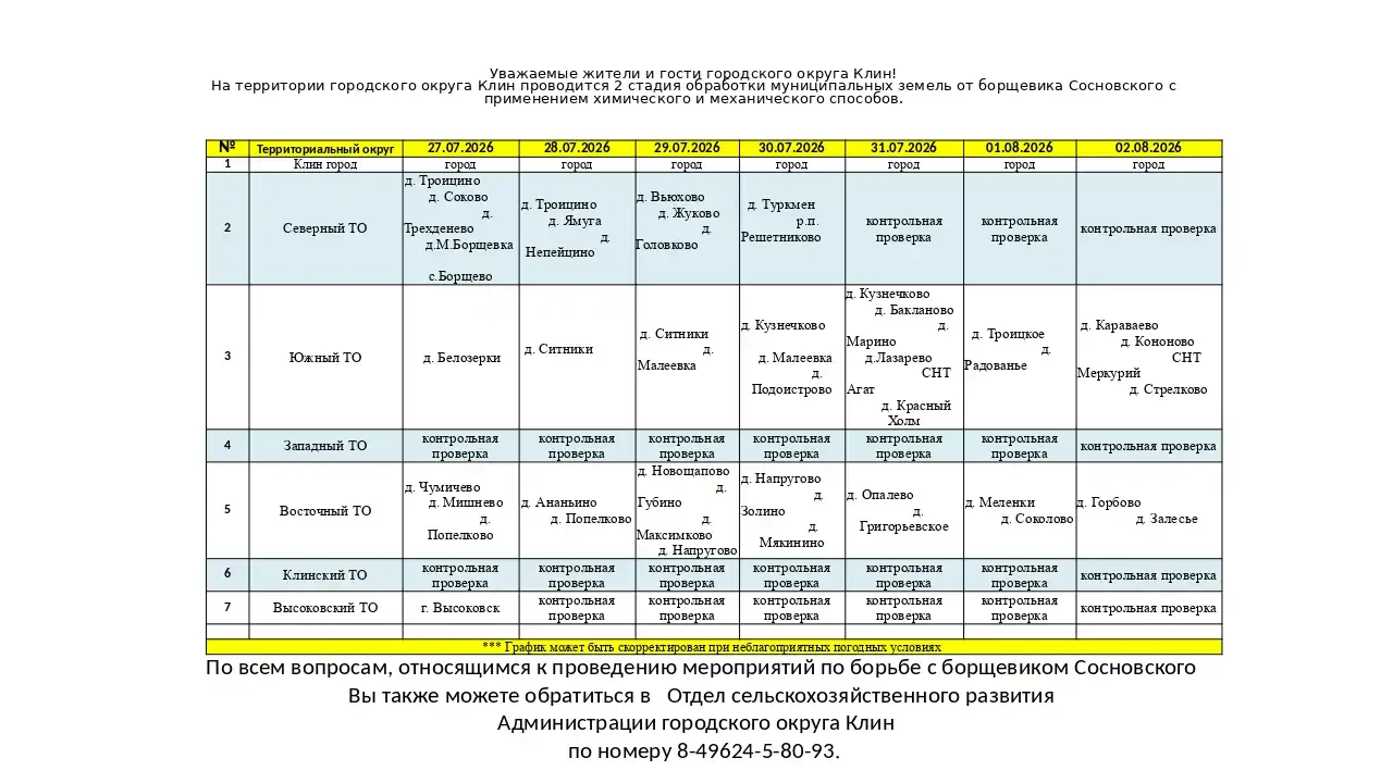 График обработки муниципальных земель от борщевика Сосновского с 27.07 по 02.08 2026.