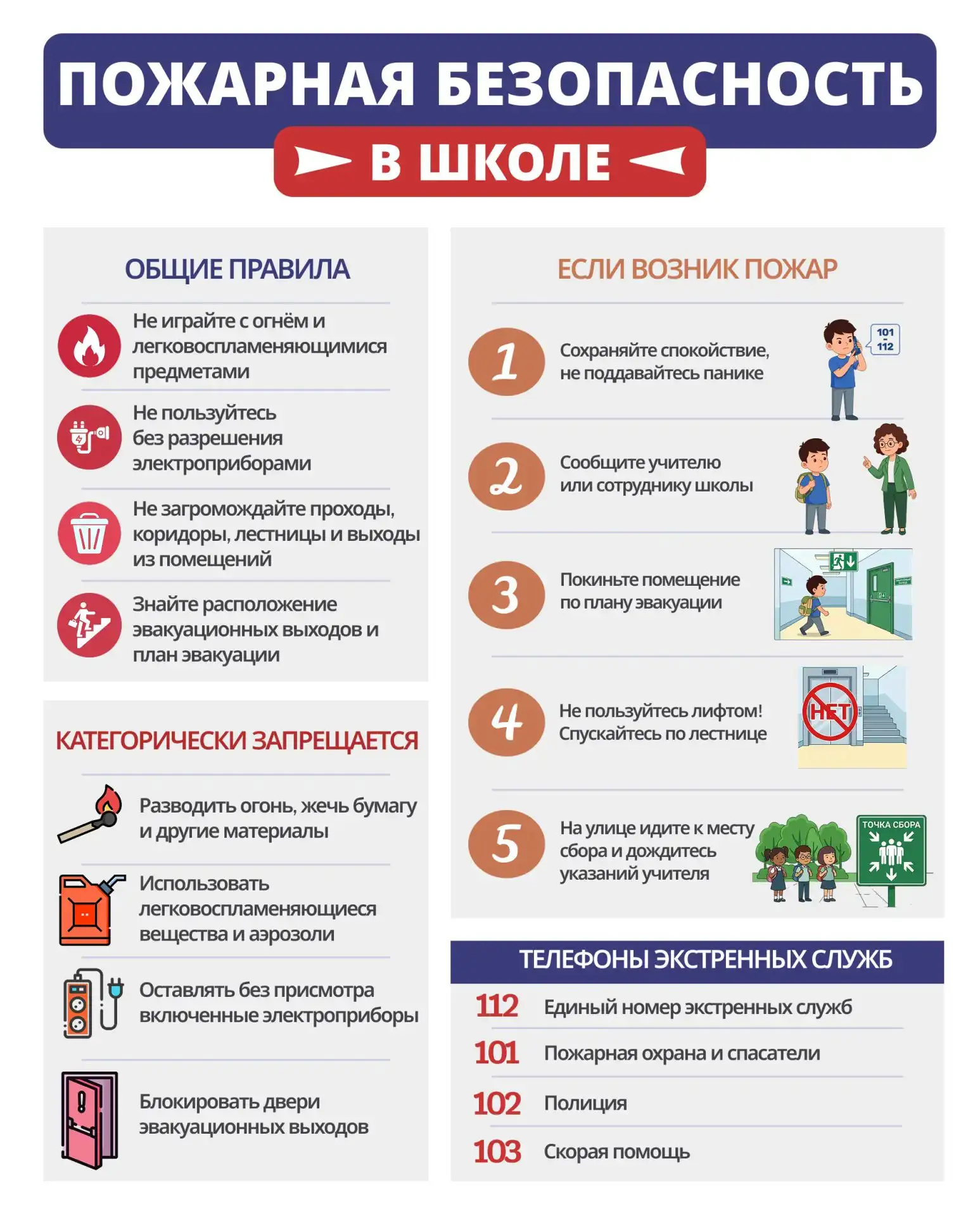 Пожарная безопасность в школе