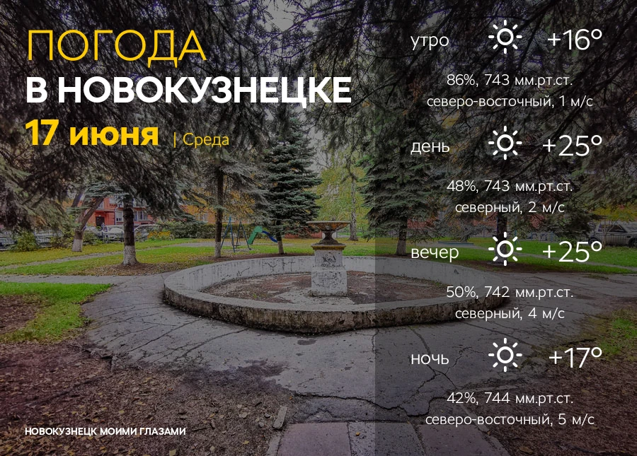 Завтра, 17 июня в Новокузнецке:

Солнце: восход в 04:42, зенит в 13:12, закат в 21:43.

Луна: растущ