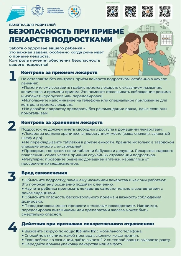 Осторожно, таблетки!