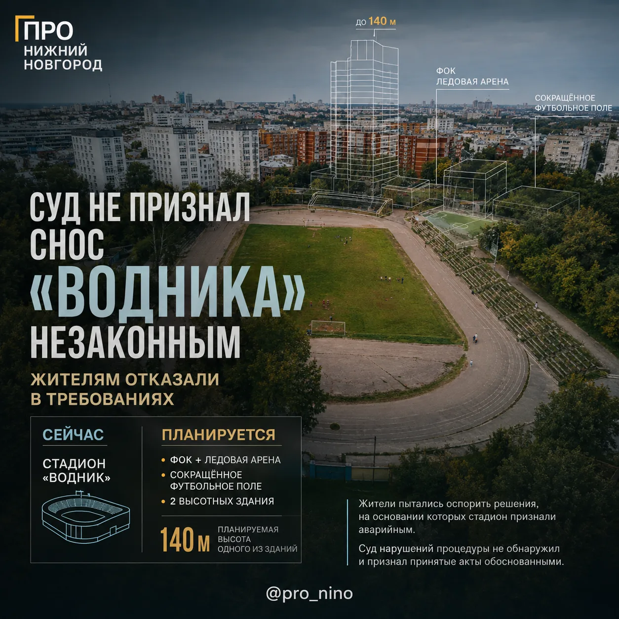 Нижегородский районный суд отказал жителям в признании незаконным сноса стадиона «Водник».