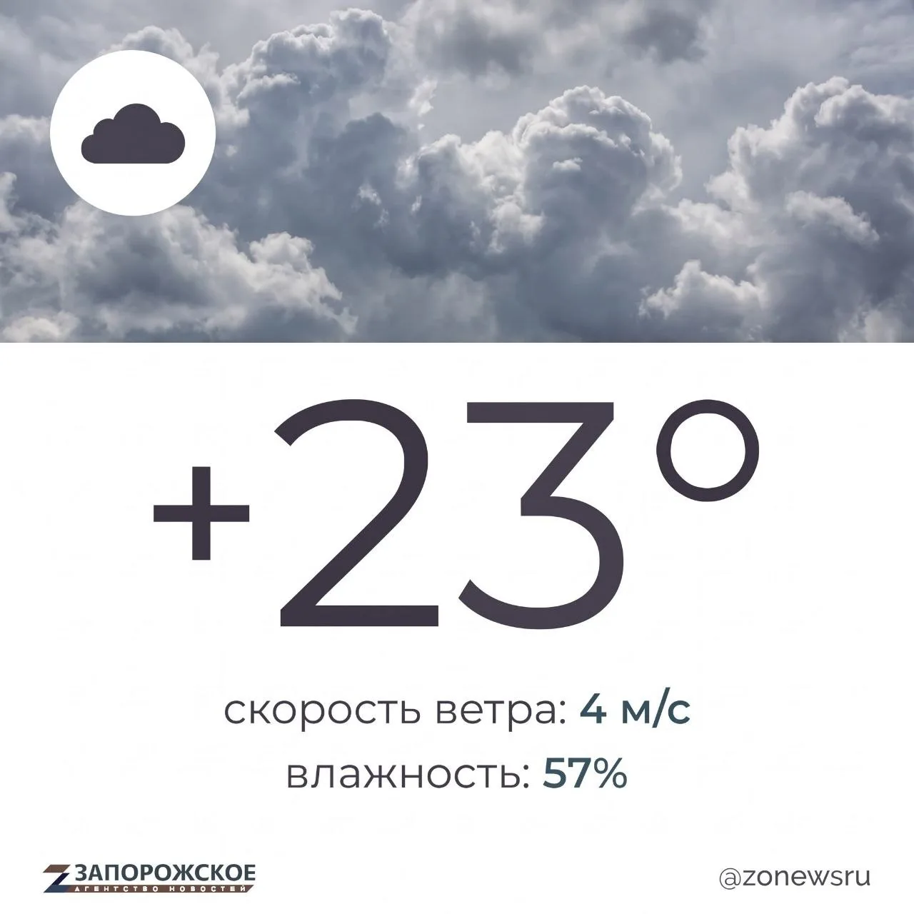 ⛅️ Облачная, пасмурная погода ожидается в Запорожской области в среду, 16 сентября