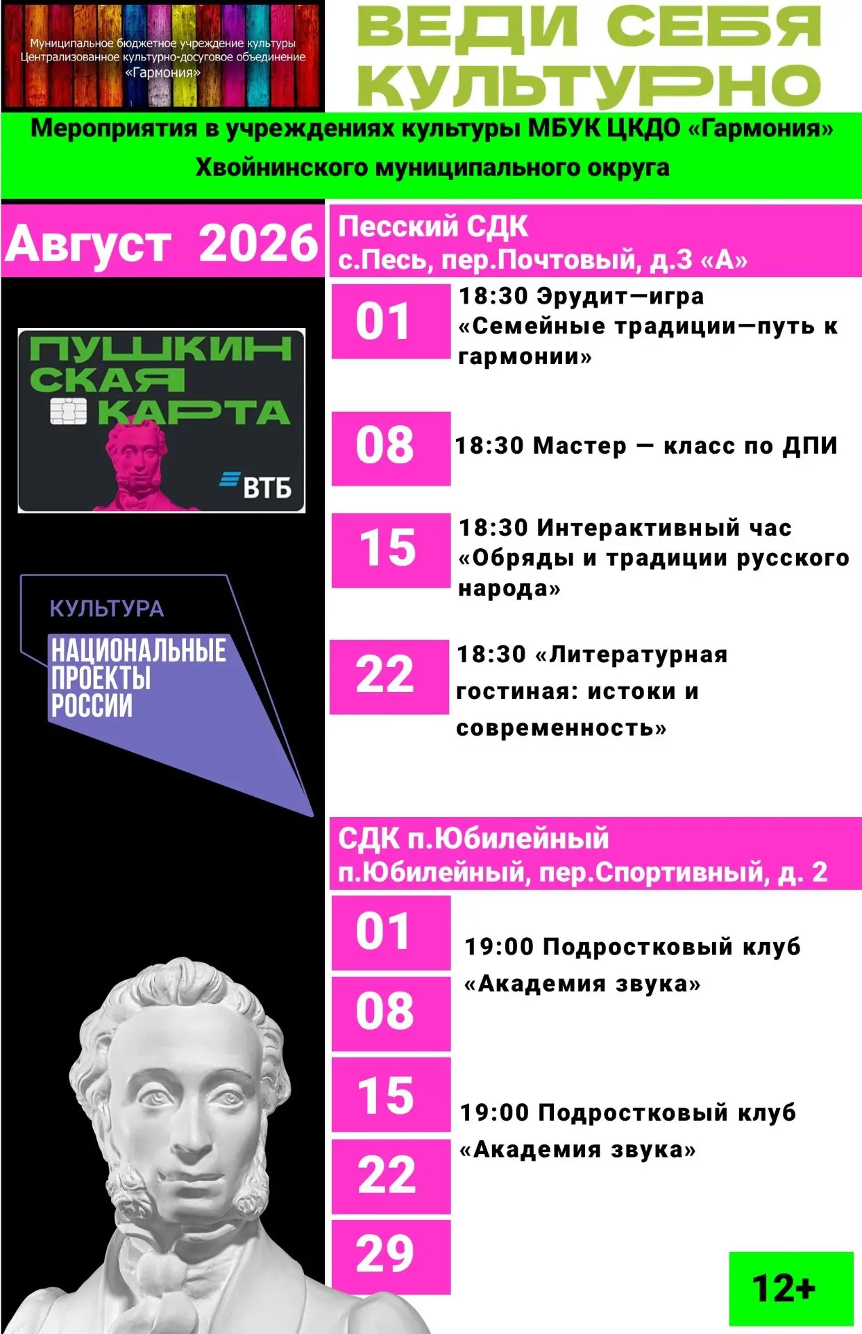 Медиа публикации