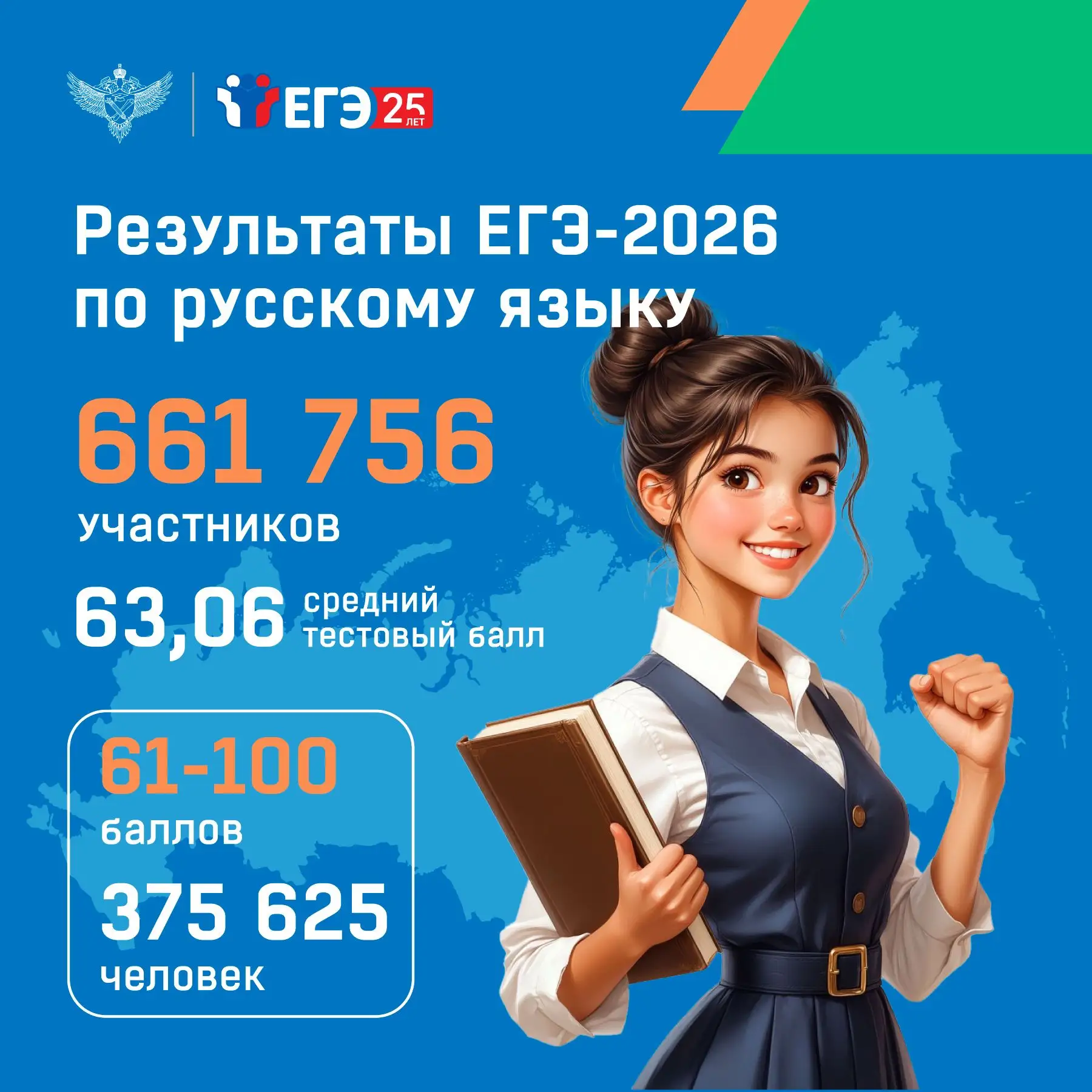 В ходе пресс-конференции Рособрнадзора были оглашены предварительные результаты ЕГЭ по ...