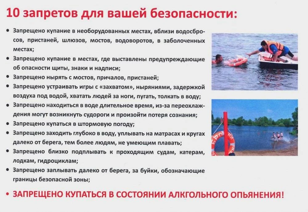 Купайтесь только в специально отведённых местах . Не оставляйте детей без присмотра у в...