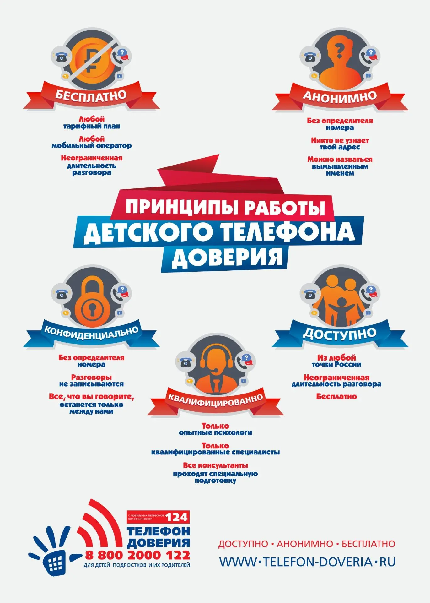 Позвони! Ты не один