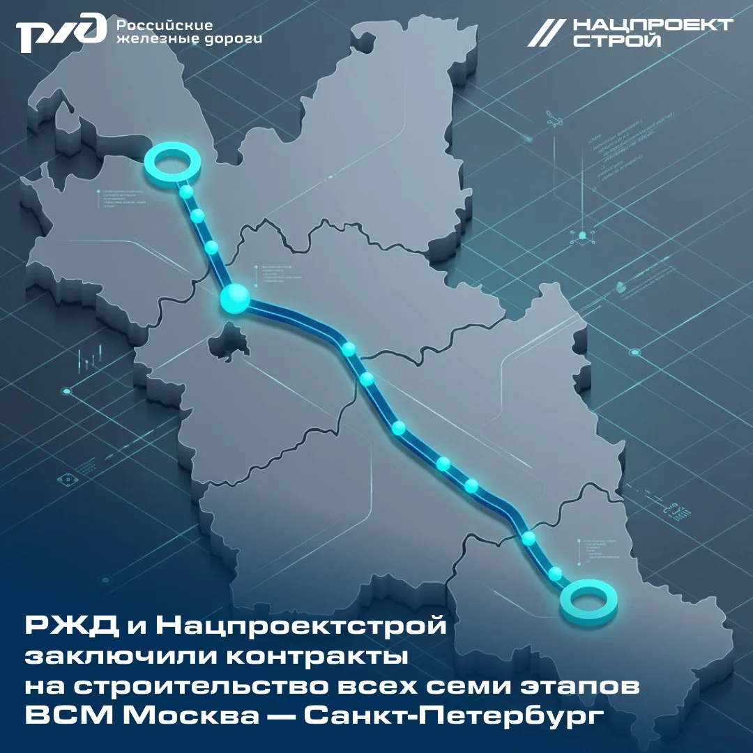 РЖД и ГК «Нацпроектстрой» завершили формирование контрактной базы по всем семи этапам строительства 