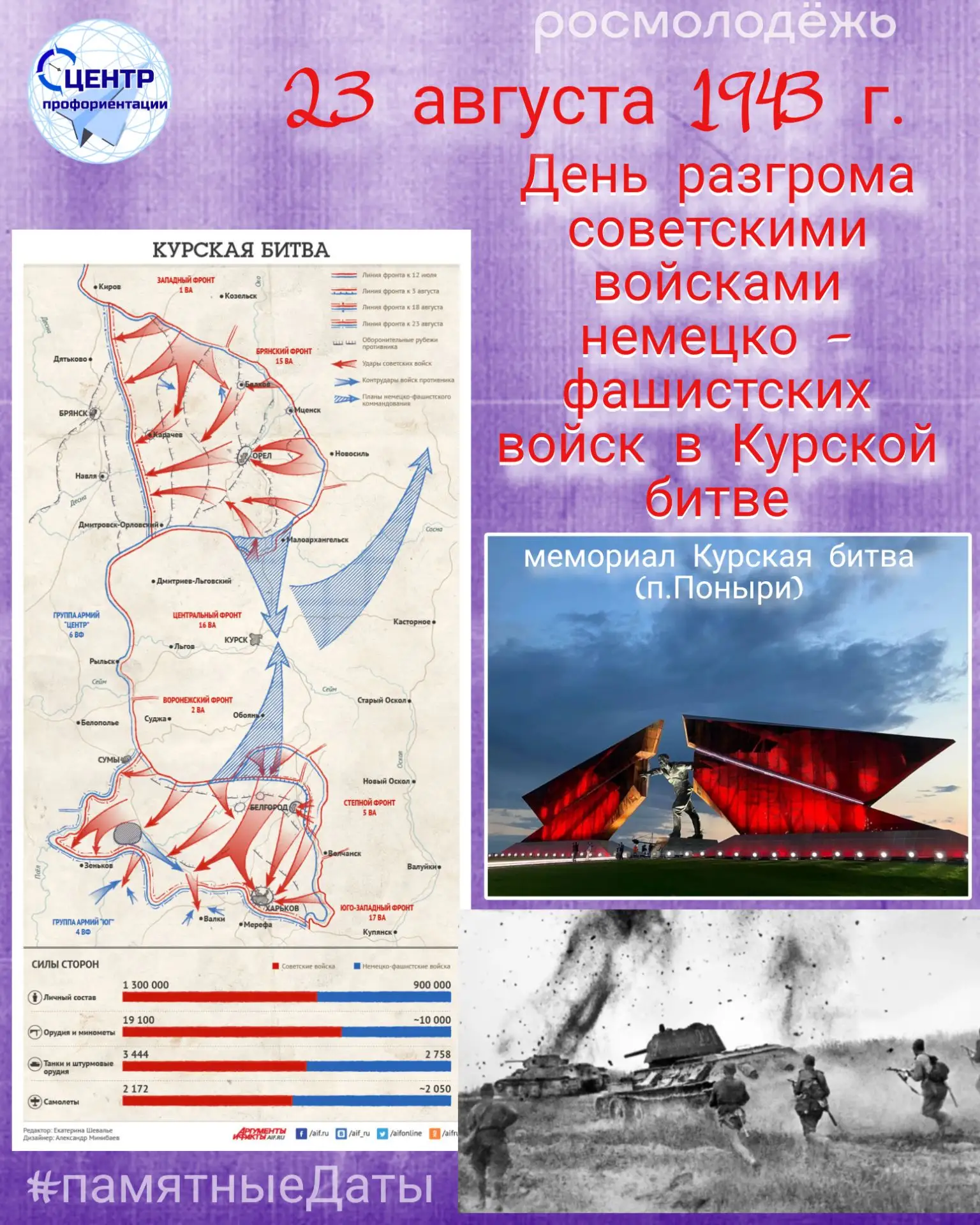 В онлайн рубрике #памятныеДаты - День разгрома советскими войсками немецко-фашистских в...