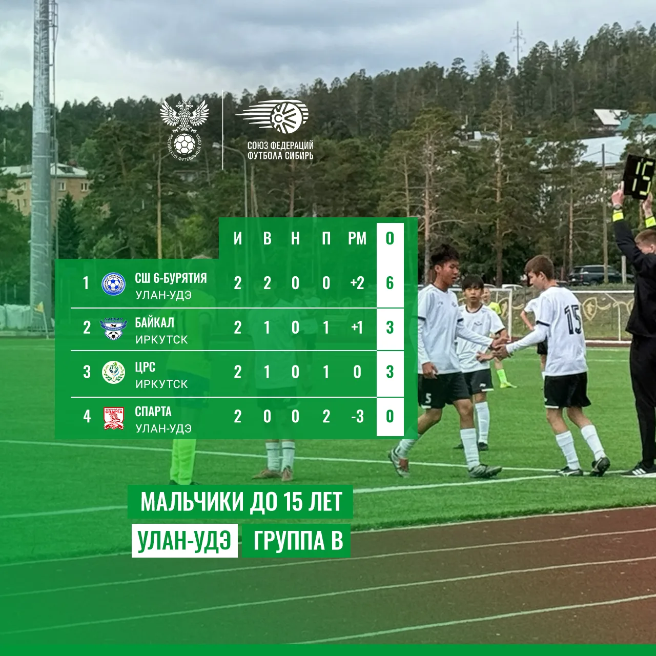 🏆 Улан-Удэ. Мальчики до 15 лет. Группа В.

В Улан-Удэ продолжается зональный этап межрегиональных с