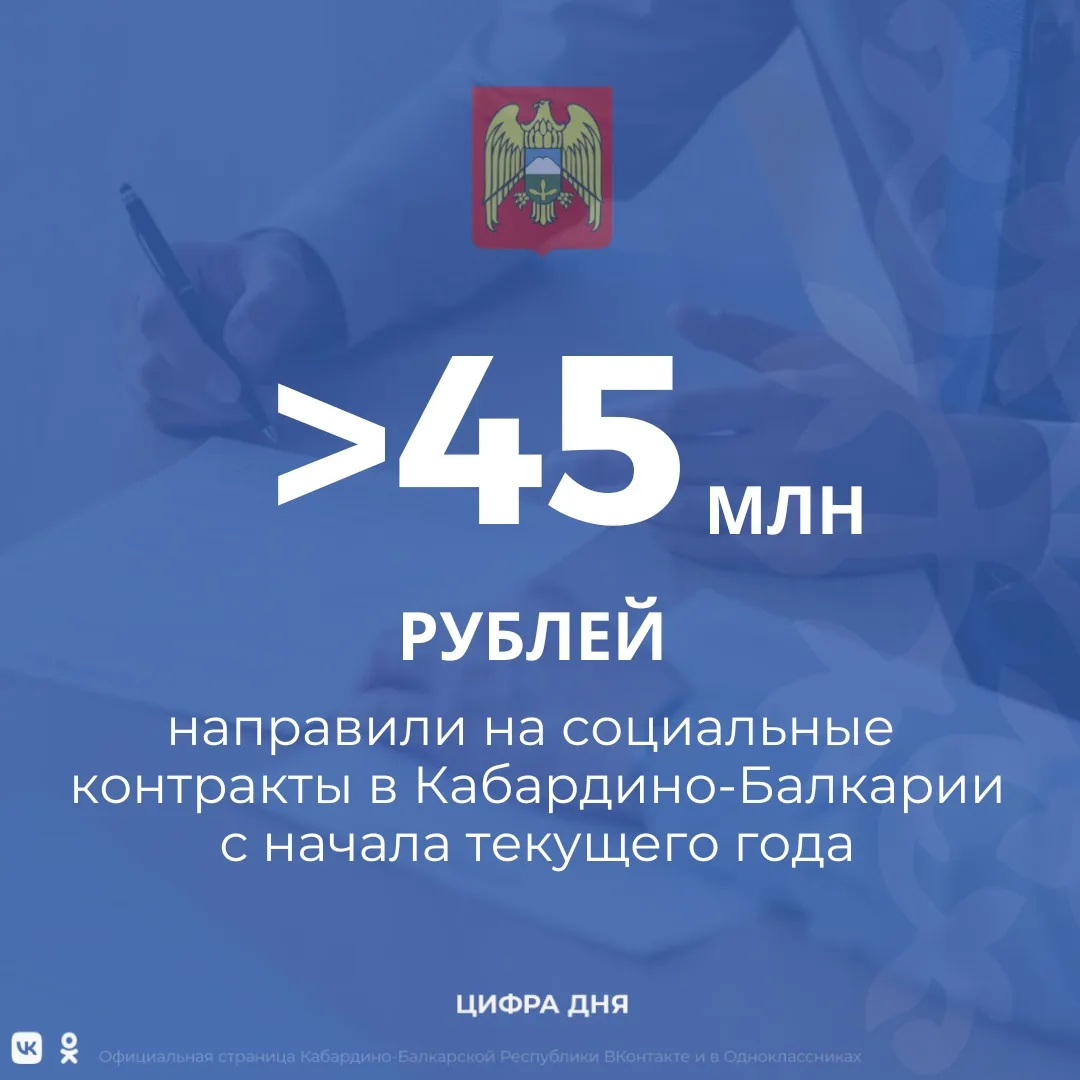 Социальный контракт — это одна из мер государственной поддержки, которая предоставляетс...