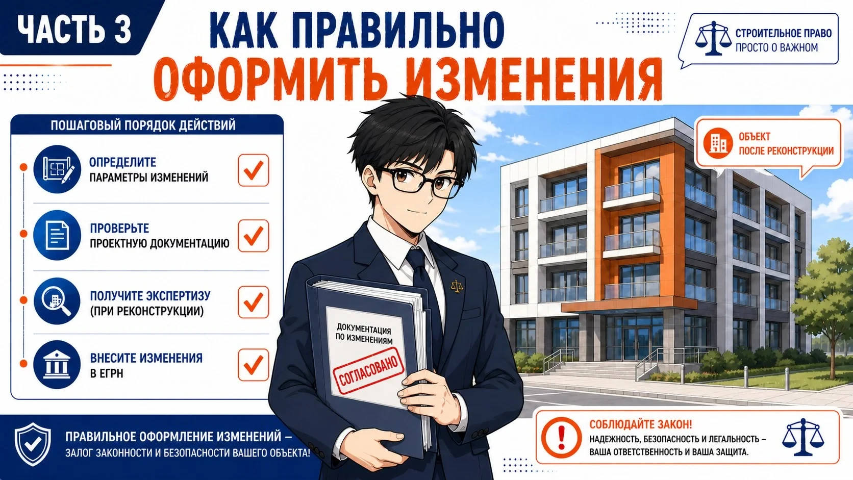 Далее, выход Минстроя РФ, но для начала отметим, что всоответствии с положениями градостроительного 