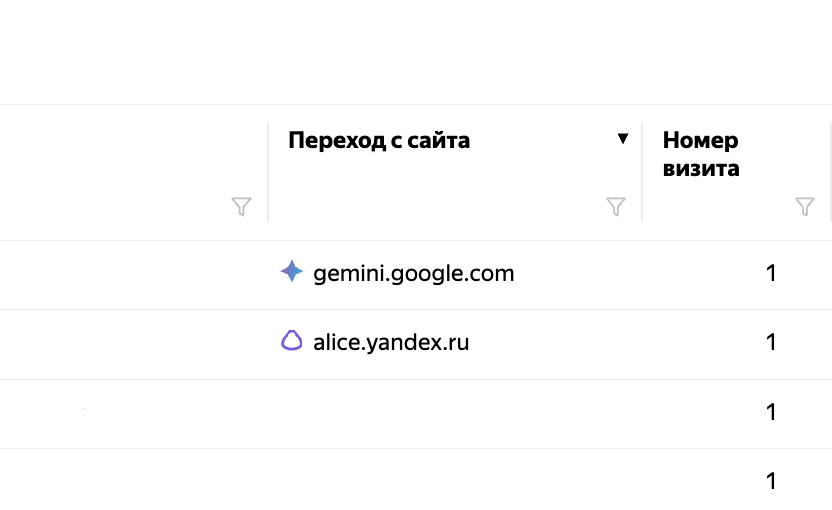 Нам нужно поговорить. Прямо сейчас.