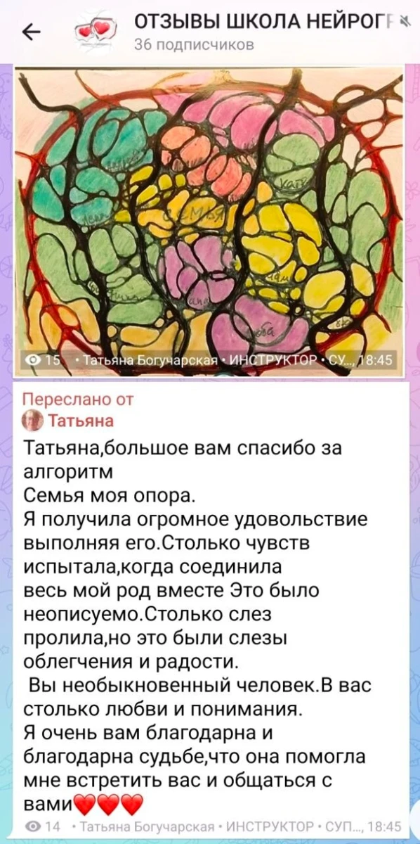 КАК 7 ДНЕЙ ИЗМЕНИЛИ ТЕБЯ?
