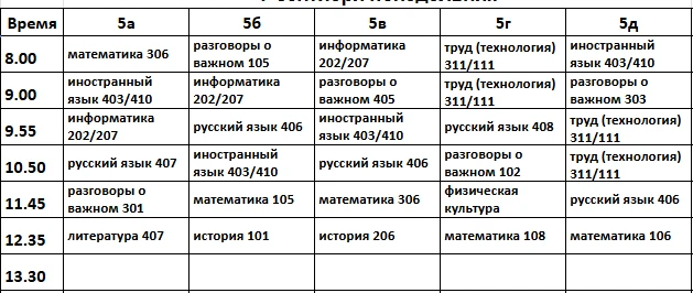 Расписание на 7 сентября (понедельник)