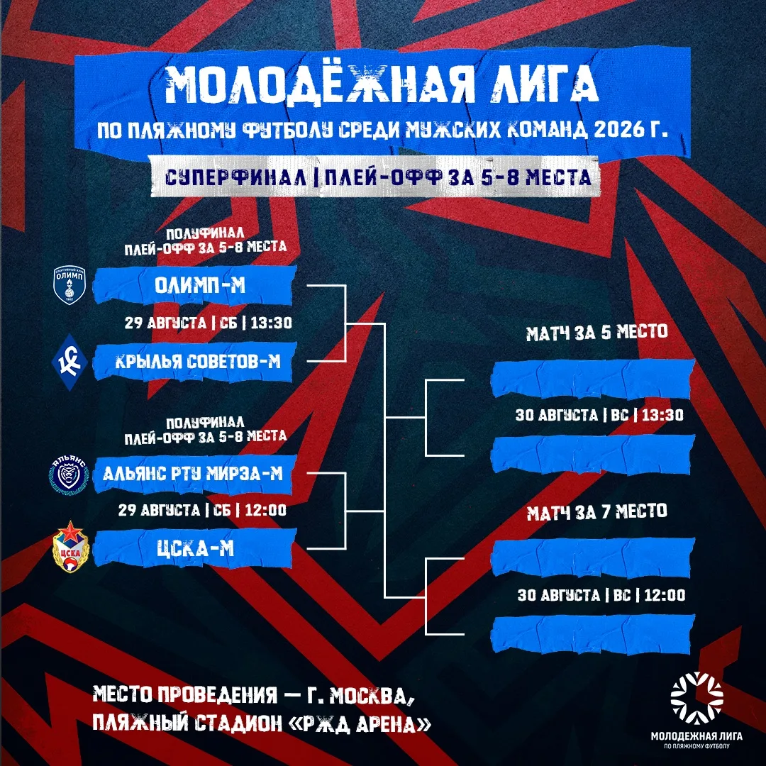 ⚡️ Завтра сыграем против молодёжной команды «Альянса»