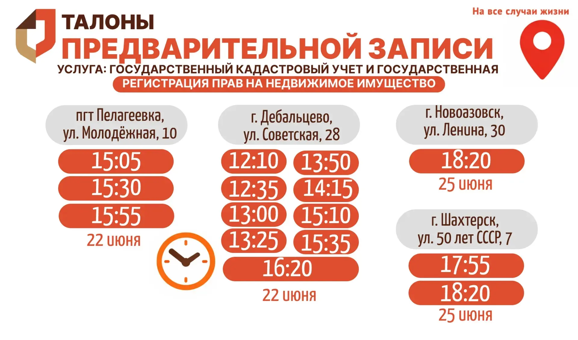Актуальное наличие талонов в настоящий момент в разных отделениях МФЦ

🏠Услуга: Государственный кад