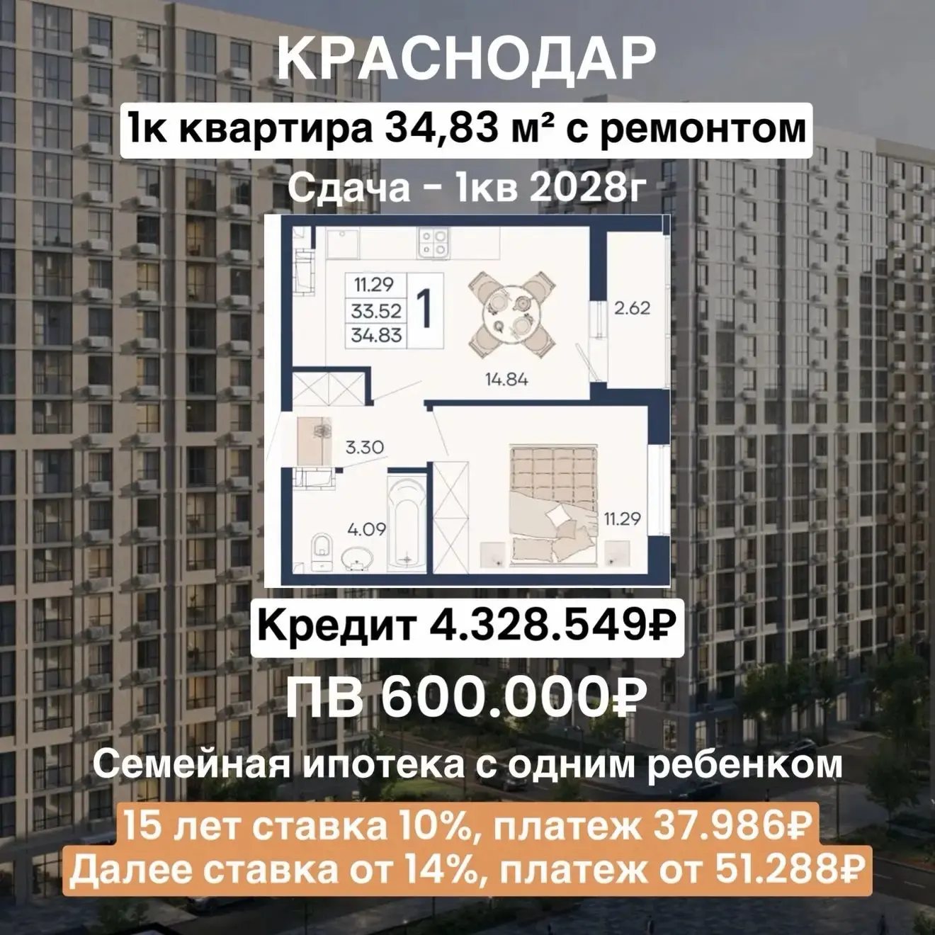 Впервые показываем реальные расчёты по новой семейной ипотеке