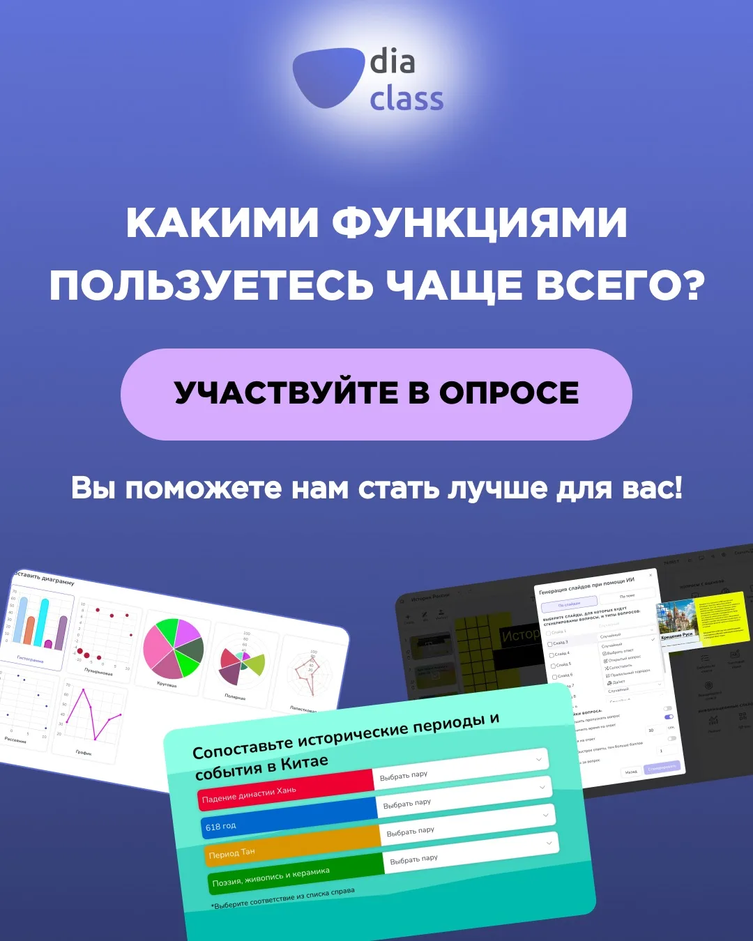 Пройдите анонимный опрос и вы поможете узнать о вас больше🤗
