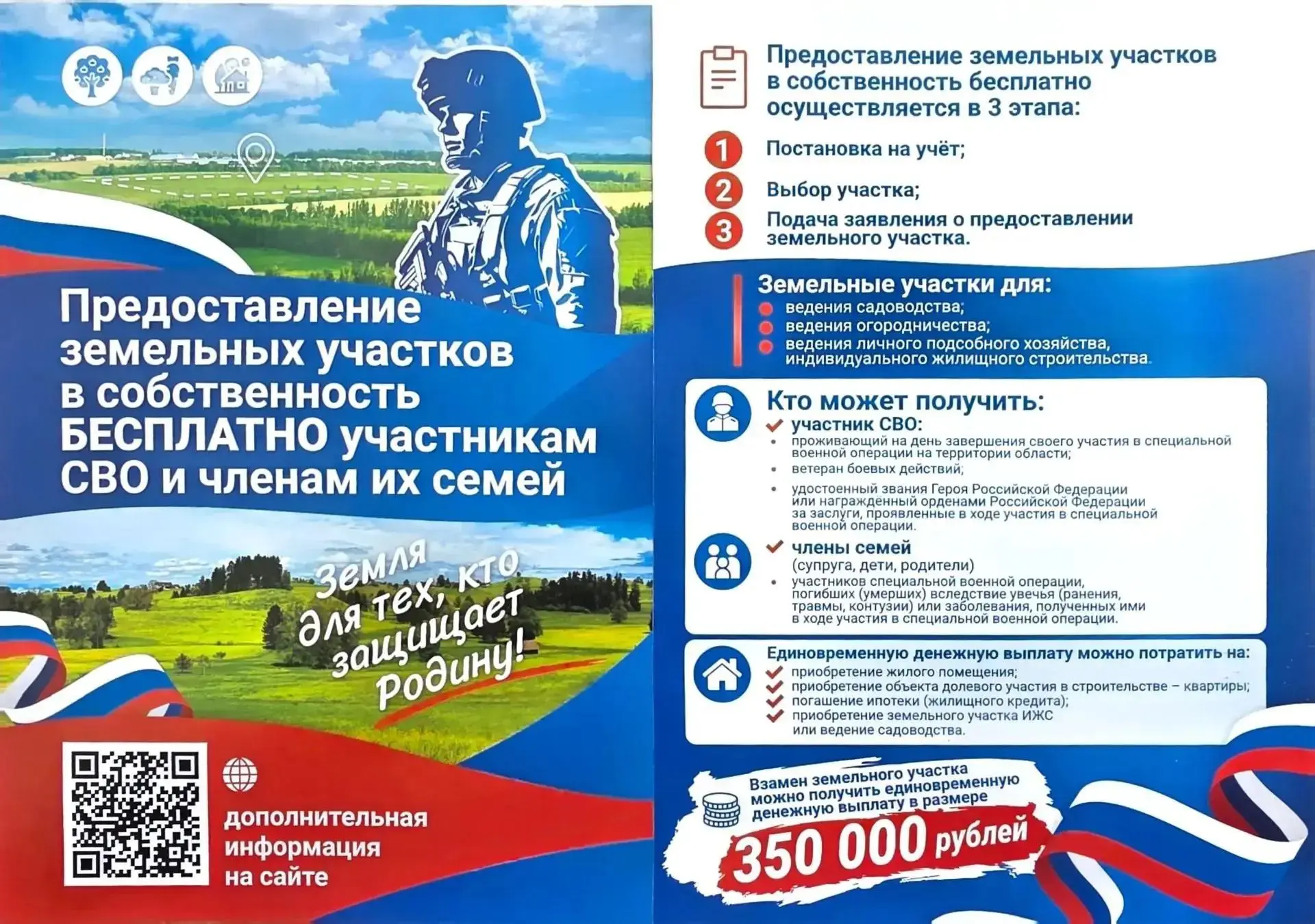 🏡 Бесплатный земельный участок: кто его может получить и что для этого нужно