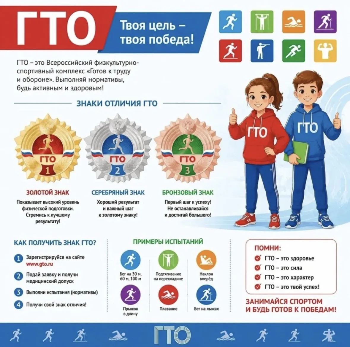 Знак І ТО: Не просто награда, а ценный помощник для школьника
Знак ГТО (Готов к труду и обороне)
— э