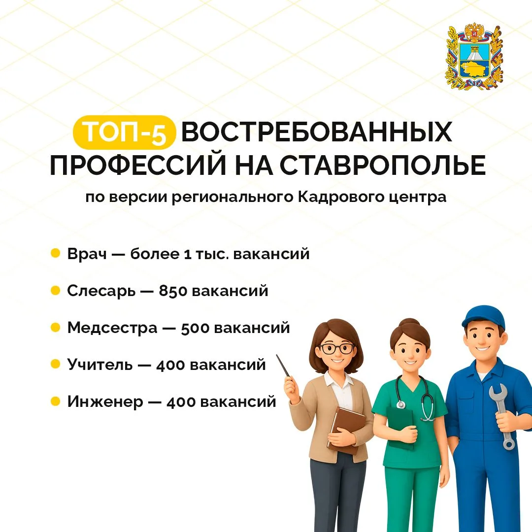 🤝 На портале «Работа России» в Ставропольском крае доступно более 12 тыс. вакансий
