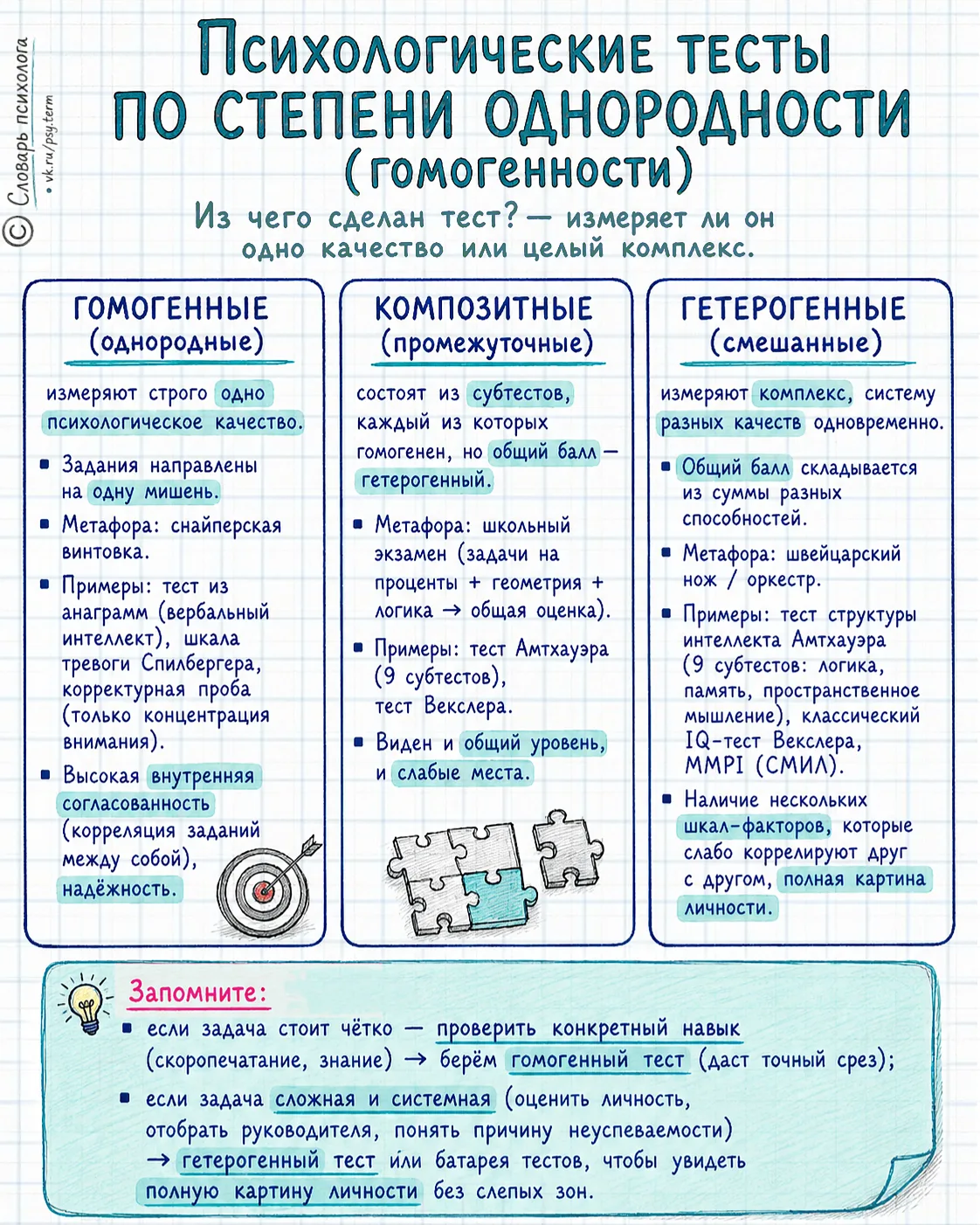 #таблицы_term, #t_term