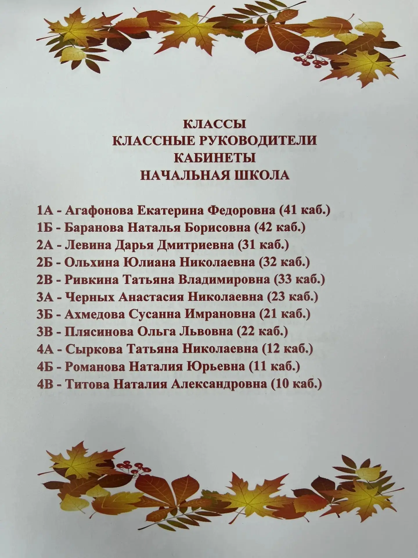 Классные руководители: