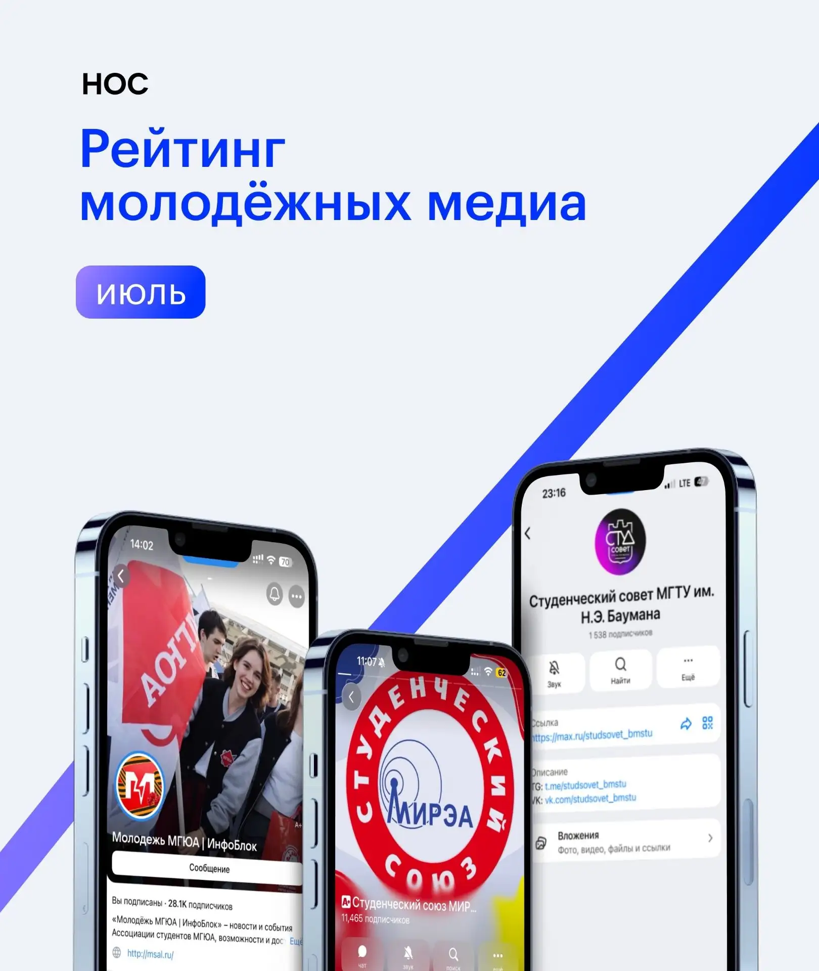 ⚡Канал Студенческого научного общества БГУ второй месяц подряд — в топ‑20 рейтинга моло...