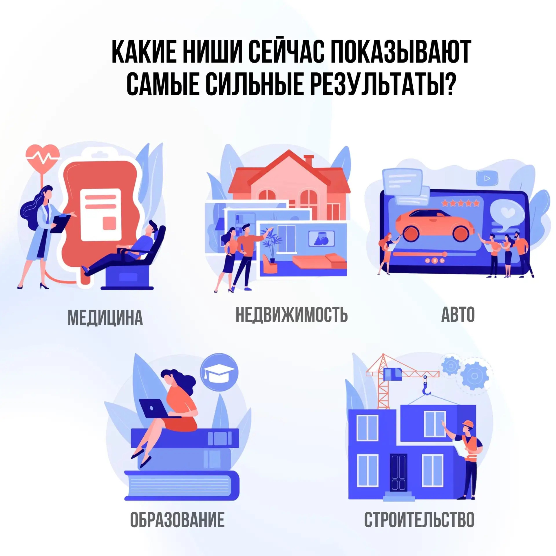 Рынок постоянно меняется. Одни направления растут быстрее, другие требуют больше времени для развити