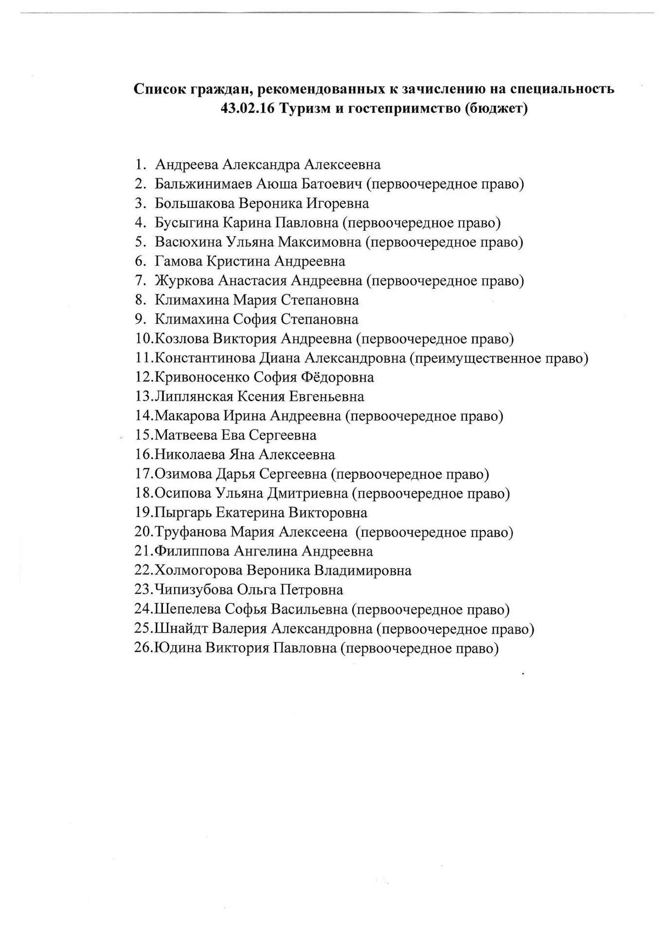 Внимание! Уважаемые абитуриенты!