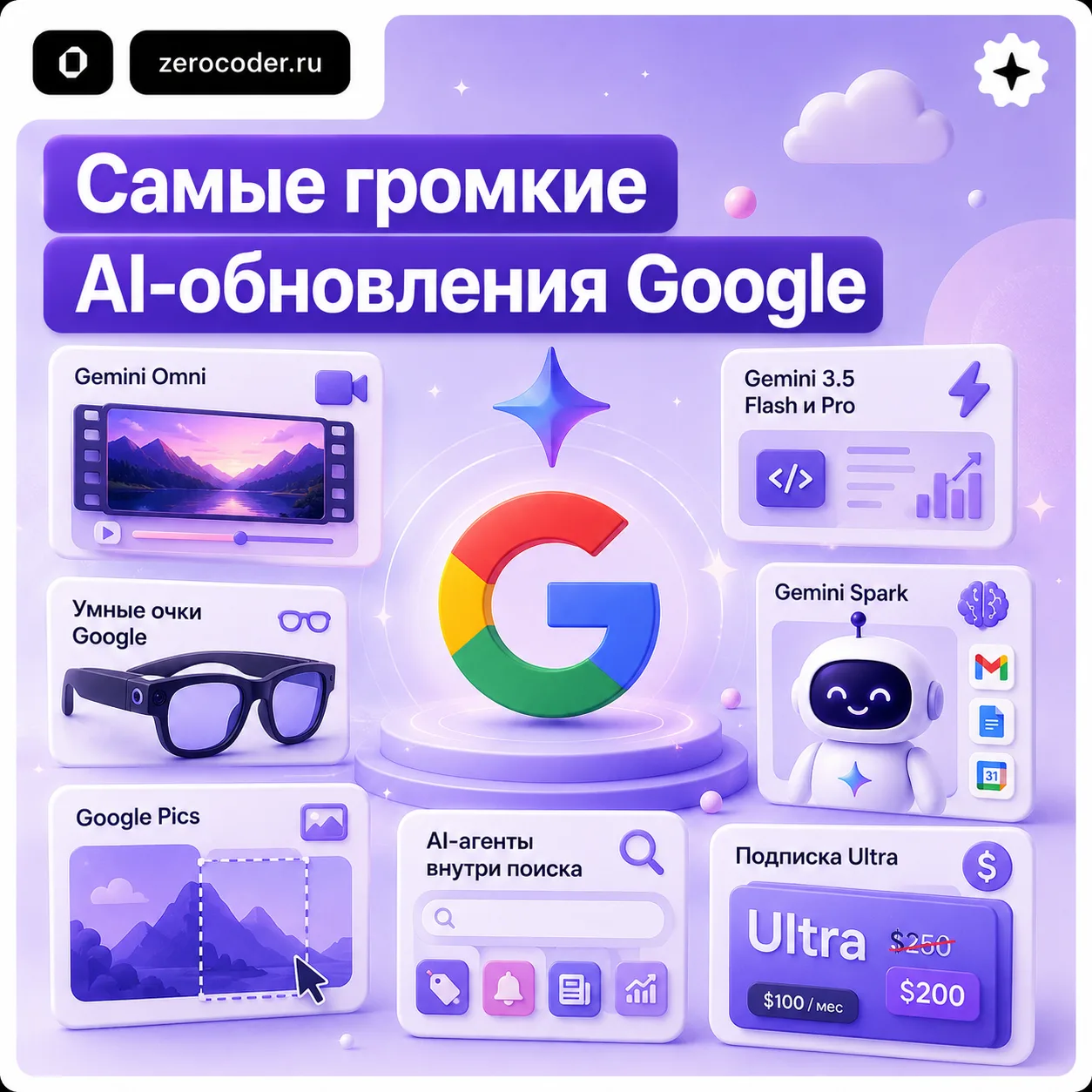 Кажется, Google решил ускорить AI-гонку 👀