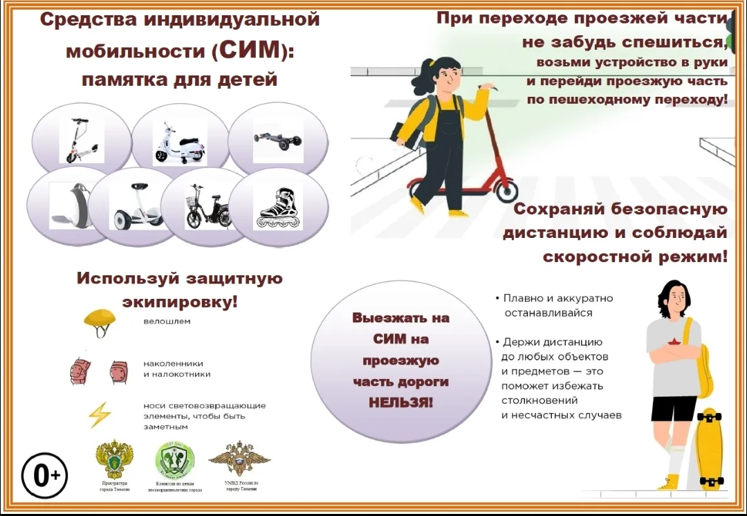 Средства индивидуальной мобильности (СИМ).
