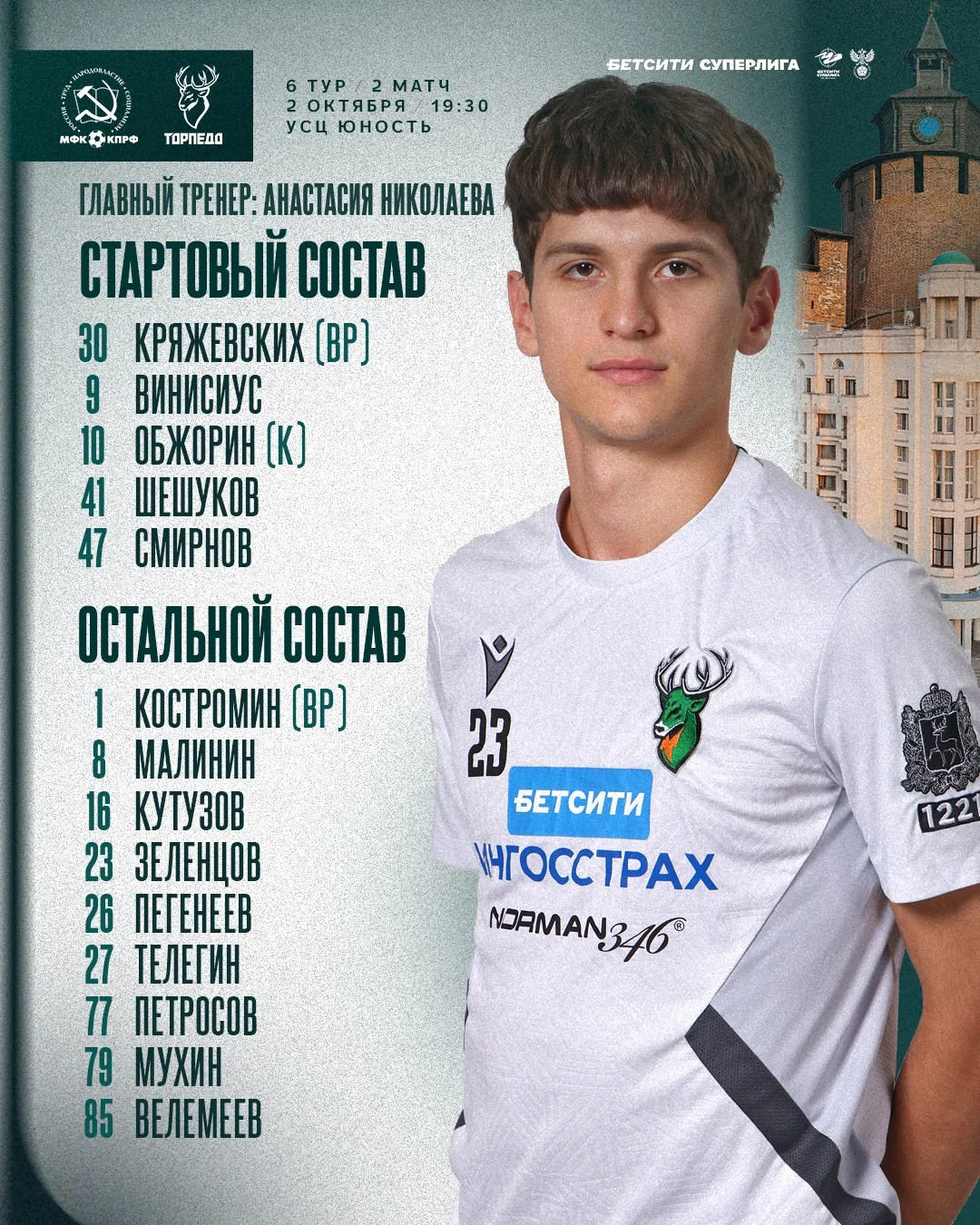 Коля Смирнов и Никита Шешуков в заявке 💥