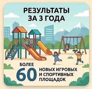 Во Владикавказе за три года установлено более 60 детских игровых и спортивных площадок