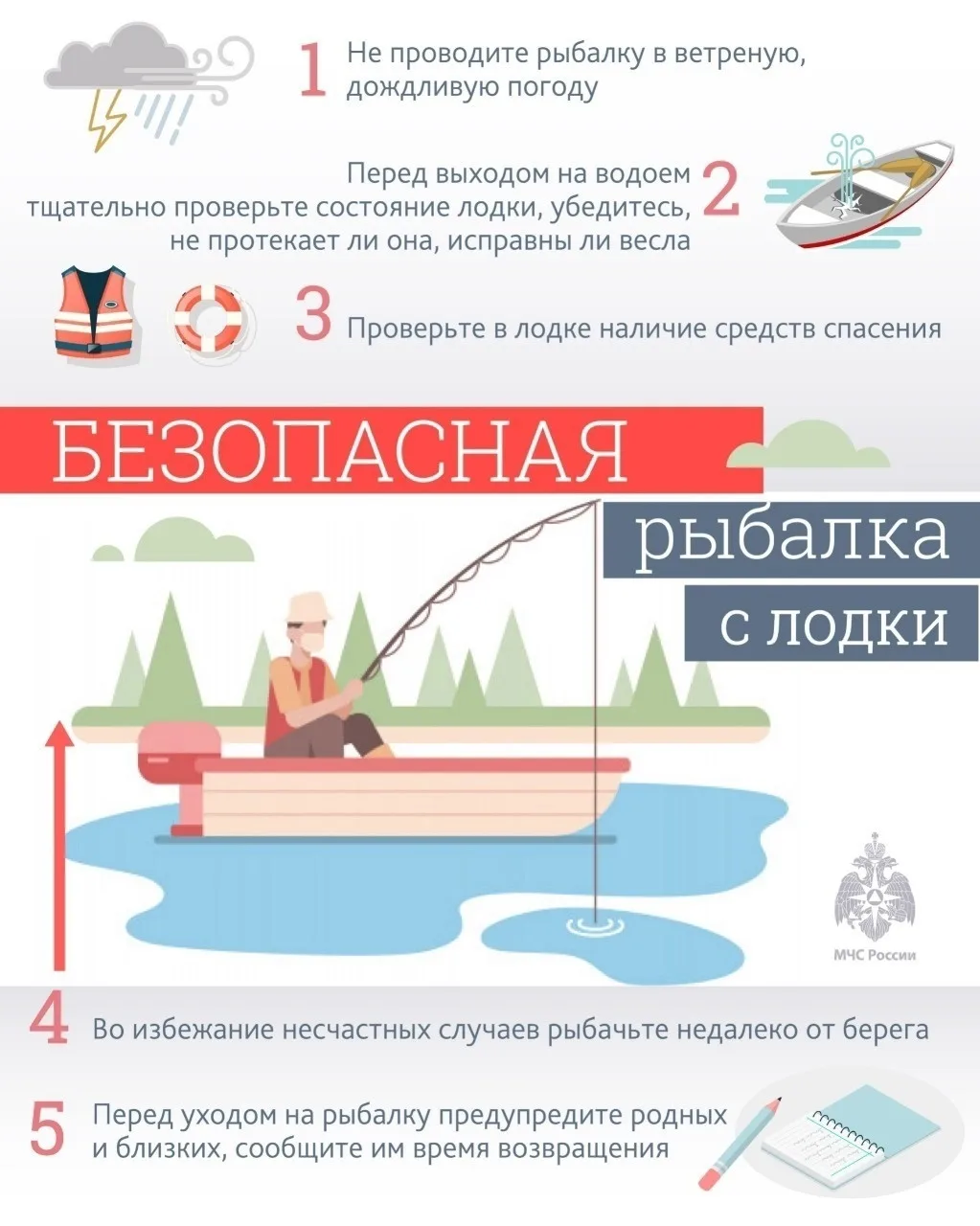 Рыбалка с лодки: безопасность превыше всего